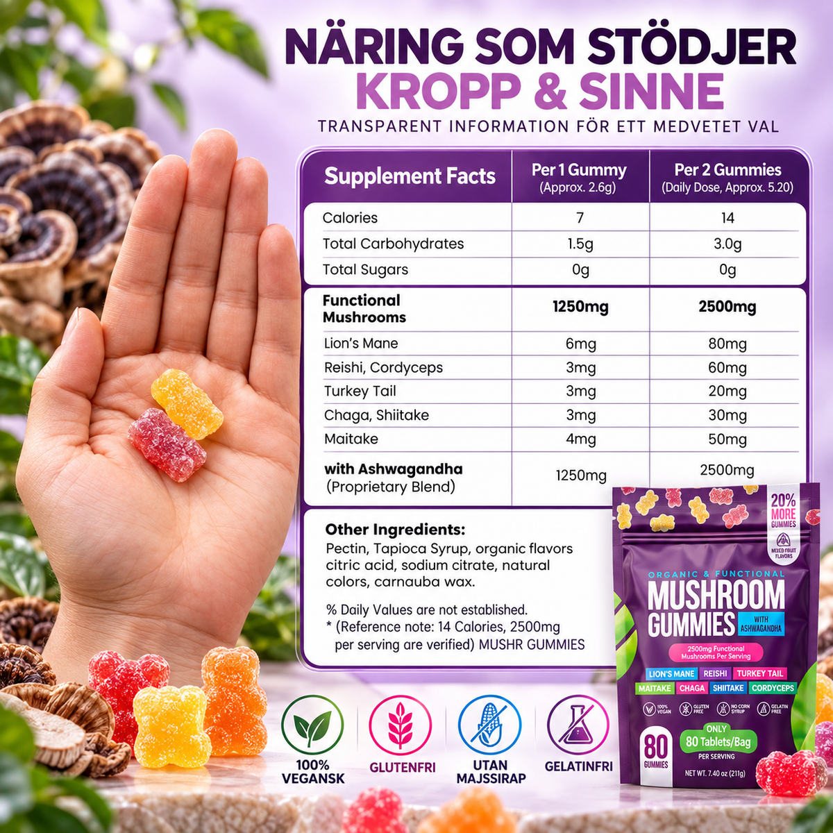 7-i-1 Mushroom Gummies 2500 mg med Lion’s Mane & Ashwagandha – 80 st
