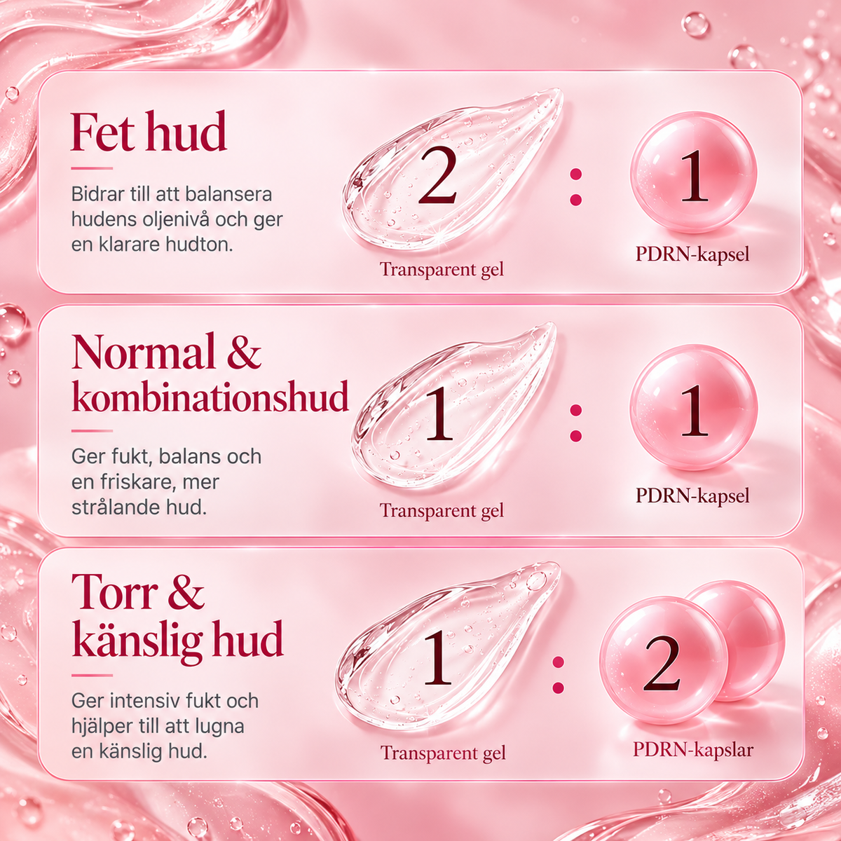 Medicube PDRN Pink Collagen Ansiktskräm med Niacinamid & Hyaluronsyra – 55 g