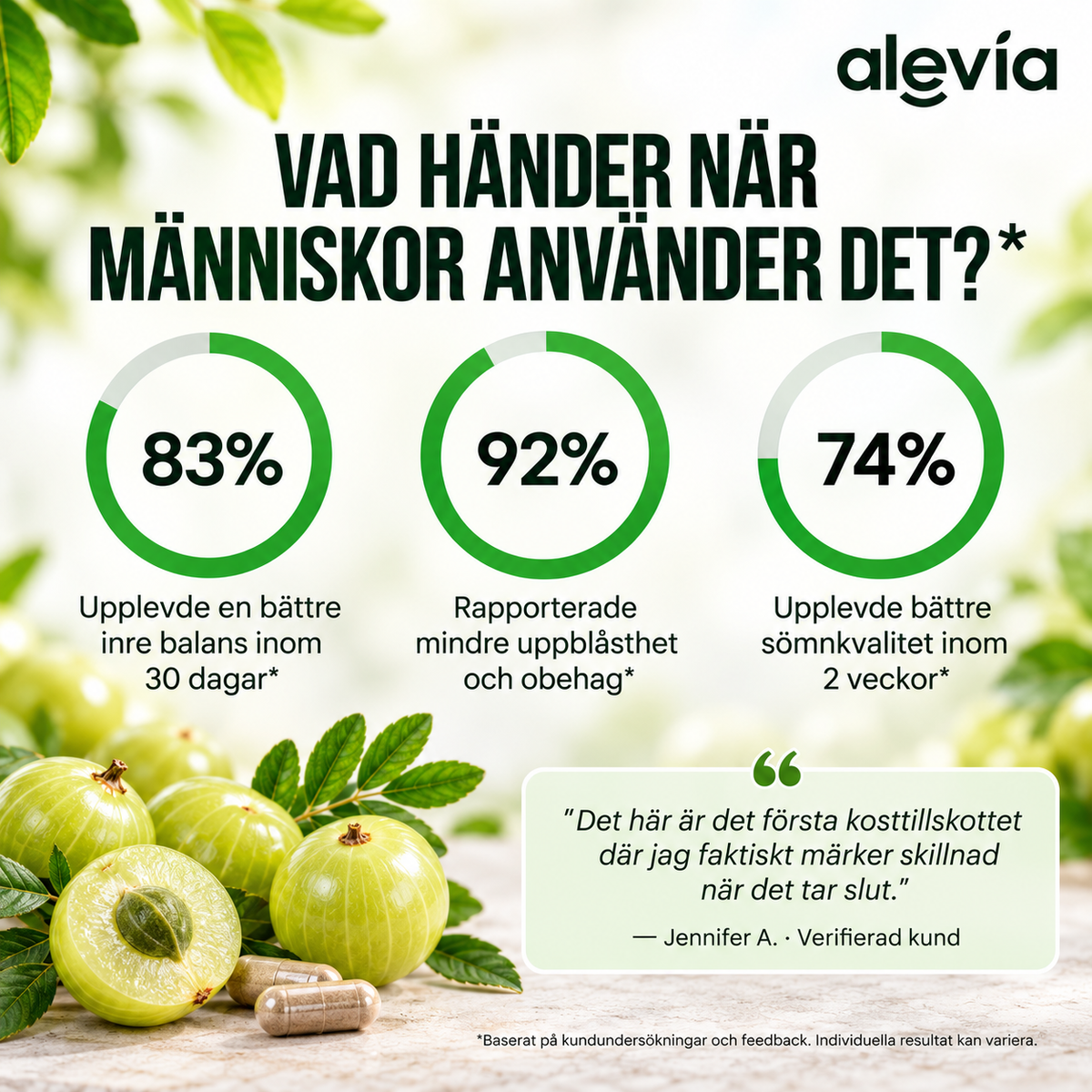 Alevia Amla Superfruit Extract – 60 kapslar | Högkoncentrerat kosttillskott