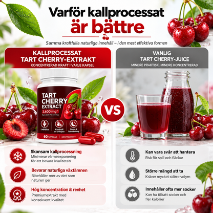 Tart Cherry Extract 3600 mg – Körsbärsextrakt – 60 Kapslar
