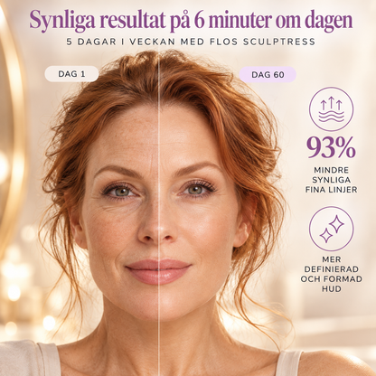 Elektrisk Ansikts- och Halsmassager med EMS, LED, Värme, Kyla & Gua Sha