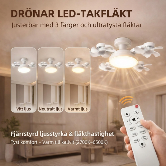 AeroGlow™ Ventilatorlampa | LED, E27 Fäste & Stilren Takdesign
