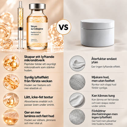Silkespeptidserum med Kollagen – Uppstramande & Återfuktande Ansiktsserum – 30 ml