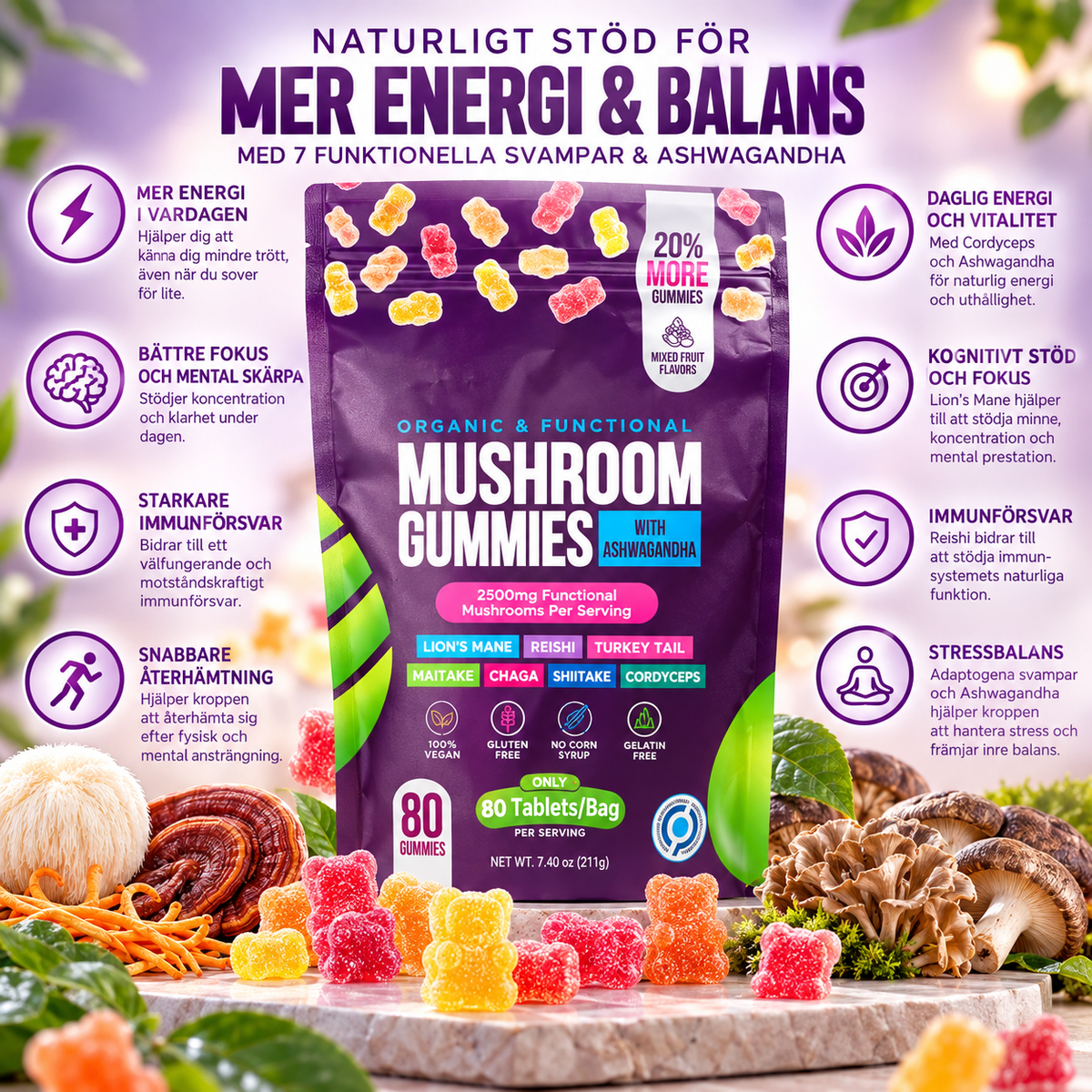7-i-1 Mushroom Gummies 2500 mg med Lion’s Mane & Ashwagandha – 80 st