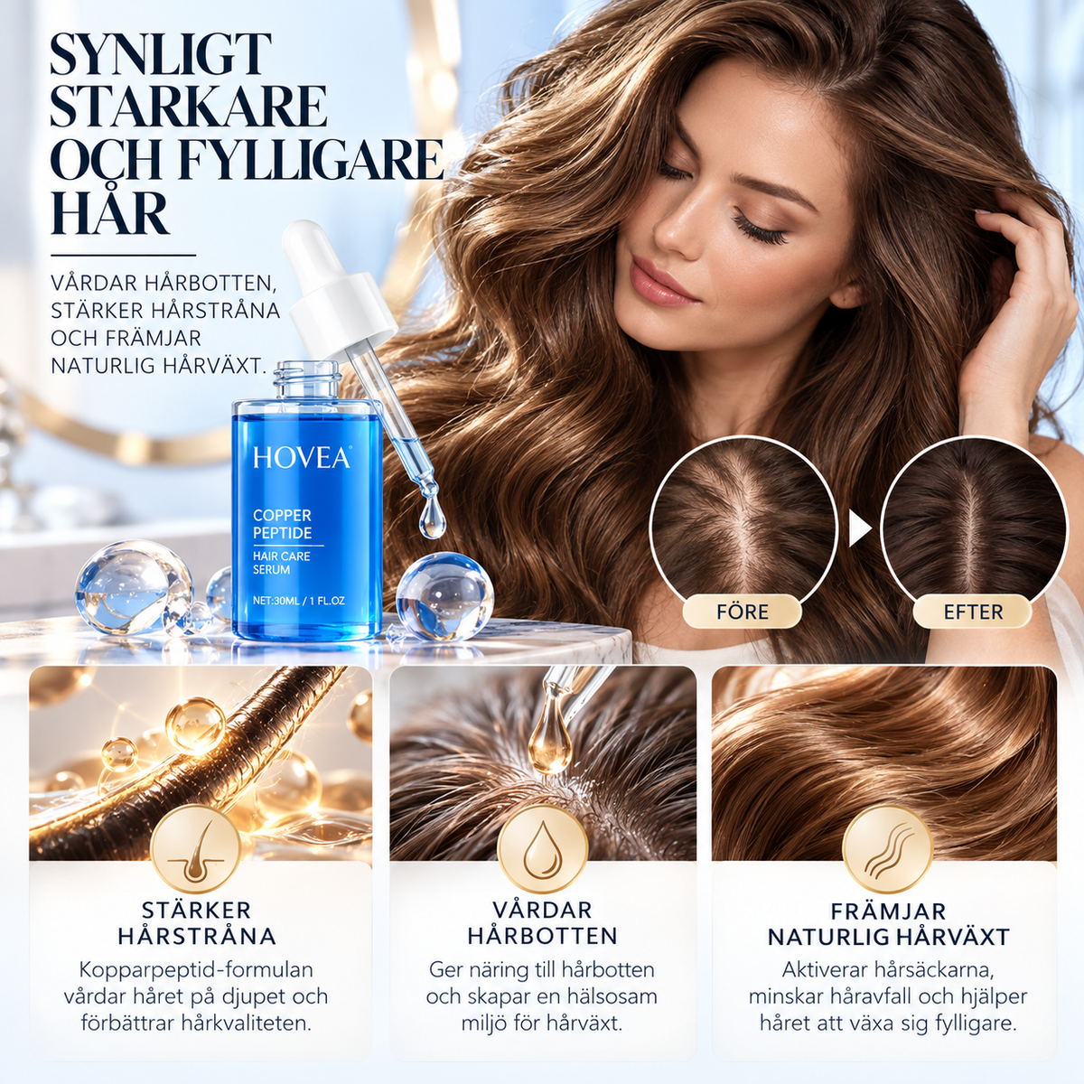 Copper Peptide Hair Serum – För Fylligare & Starkare Hår – 30 ml