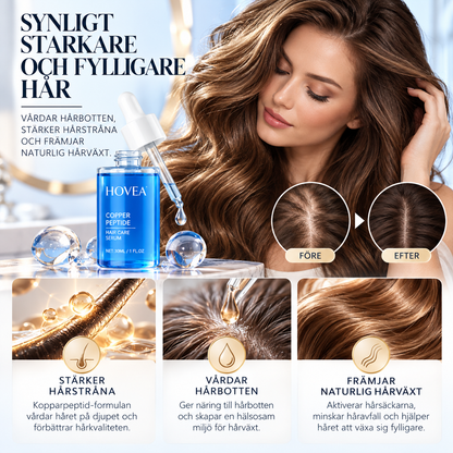 Copper Peptide Hair Serum – För Fylligare & Starkare Hår – 30 ml