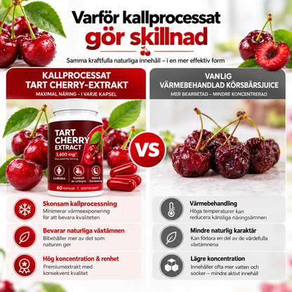 Tart Cherry Extract 3600 mg – Körsbärsextrakt – 60 Kapslar