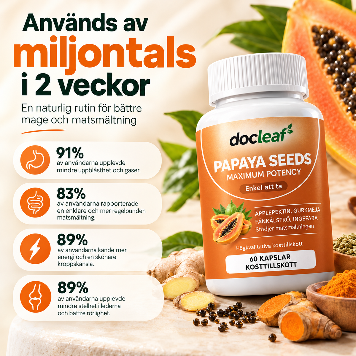 Papayafrön med Gurkmeja, Ingefära & Fänkål – 60 Kapslar