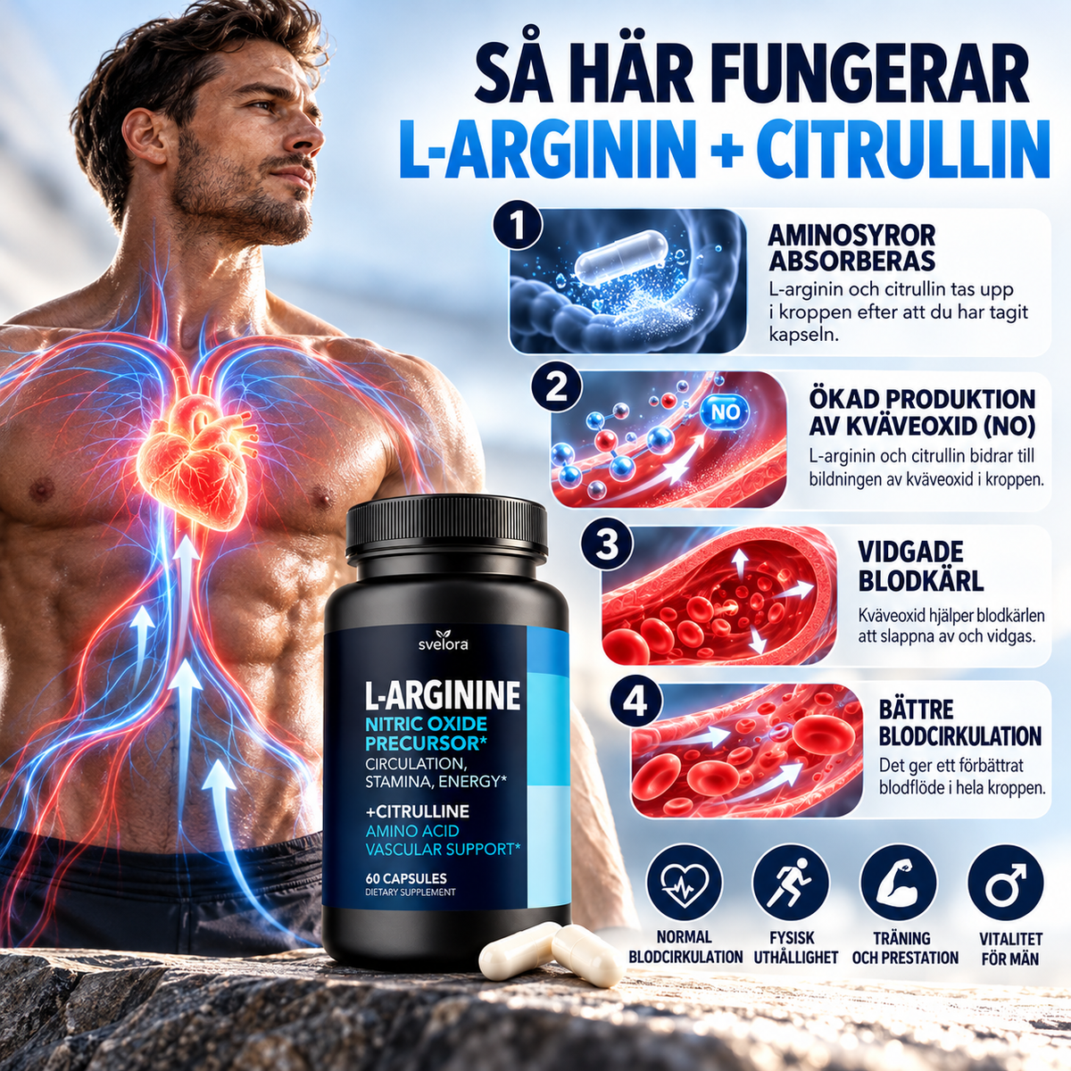 L-Arginin + L-Citrullin – Aminosyror för Träning – 60 Kapslar