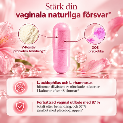 Vaginal Probiotic för Kvinnor – Lactobacillus & Prebiotika – 60 Kapslar