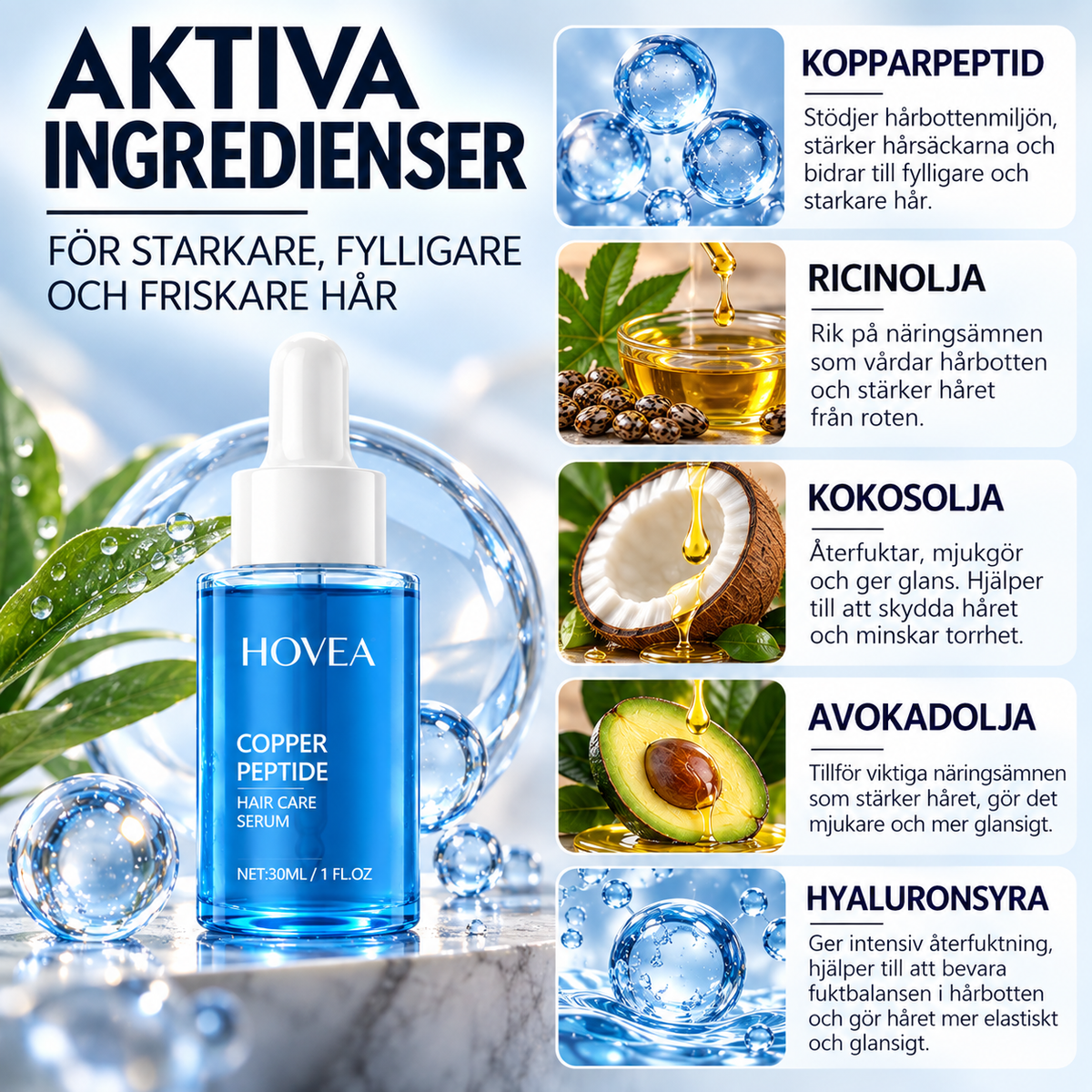 Copper Peptide Hair Serum – För Fylligare & Starkare Hår – 30 ml