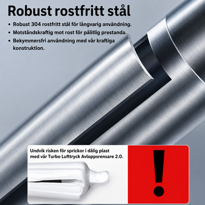 Förbättrad Turbo Lufttryck Avloppsrensare 2.0™ | Löser Alla Avloppsproblem!
