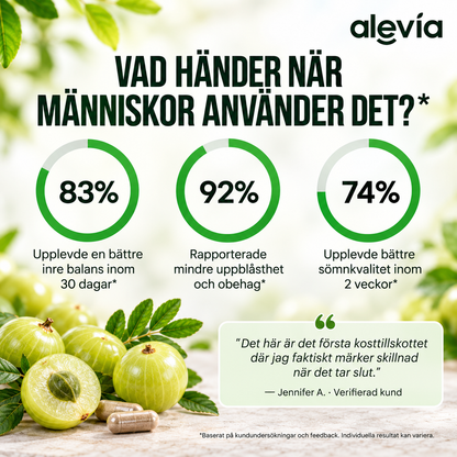 Alevia Amla Superfruit Extract – 60 kapslar | Högkoncentrerat kosttillskott