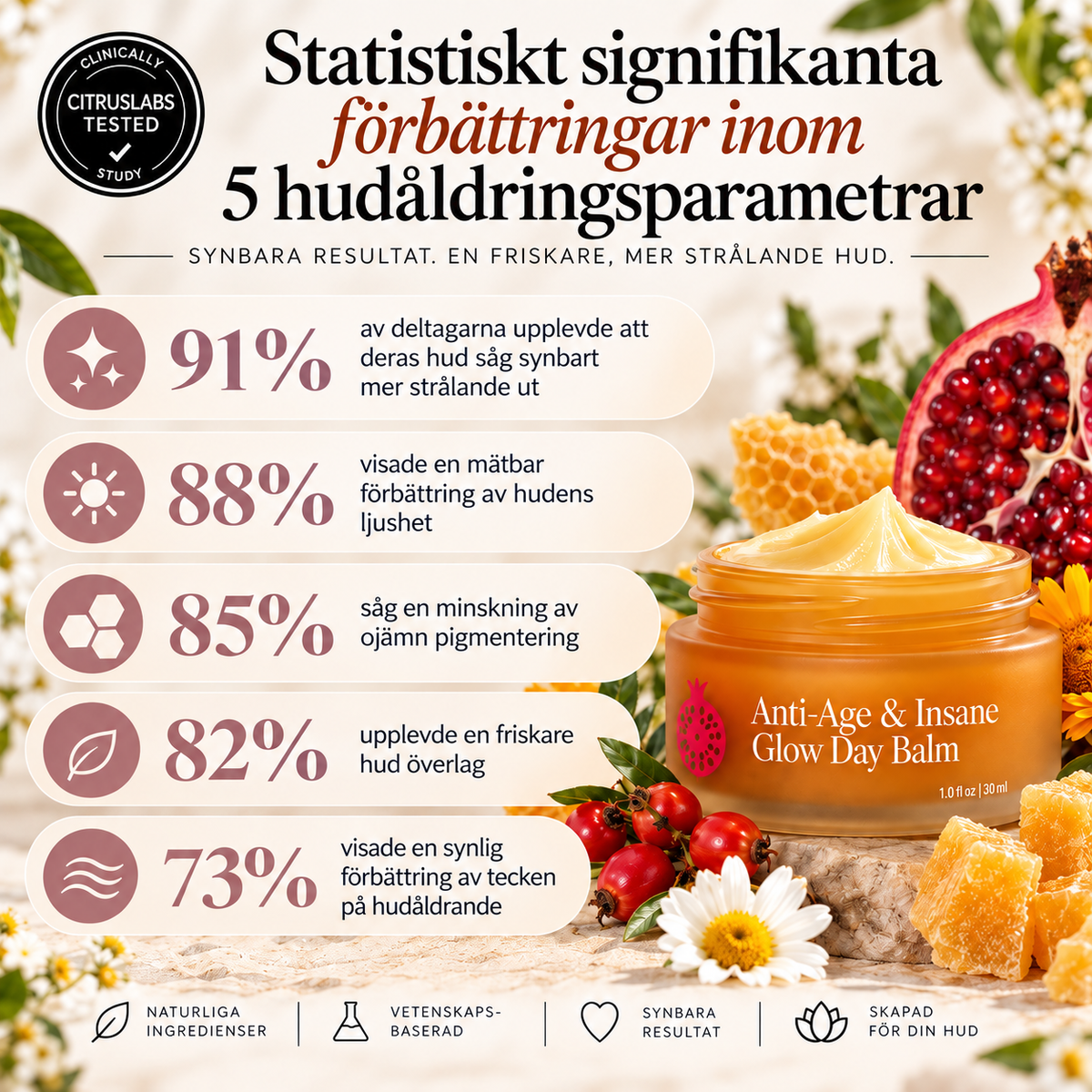 Hudvårdsset för mogen hud – 4 delar med ansiktsskrubb, dagbalm, ögonbalm och nattbalm