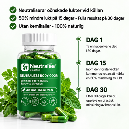 Neutralea – Naturligt kosttillskott mot dålig andedräkt & kroppslukt.
