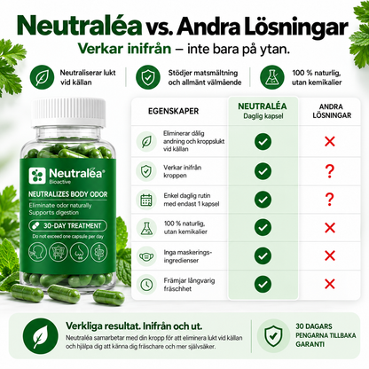 Neutralea – Naturligt kosttillskott mot dålig andedräkt & kroppslukt.