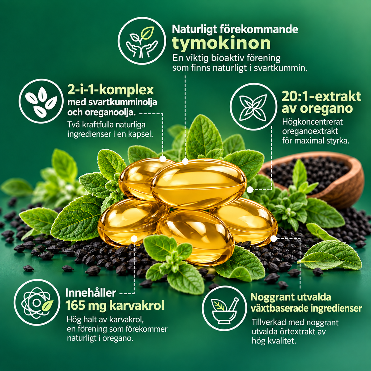 VitalCore Oreganoolja 20:1 300 mg (motsv. 6000 mg) + Svartkumminolja 200 mg – 60 Softgels med 165 mg Karvakrol