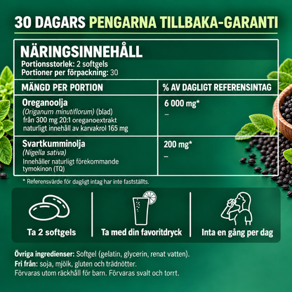 VitalCore Oreganoolja 20:1 300 mg (motsv. 6000 mg) + Svartkumminolja 200 mg – 60 Softgels med 165 mg Karvakrol