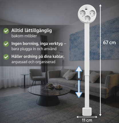 PowerFlex™ | Den Smart Lösningen för Dolda Uttag.