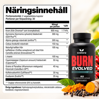 Burn Evolved 2.0 – Flytande Superfood Formula med Gurkmeja, Ingefära & Svartfrö – 60 ml