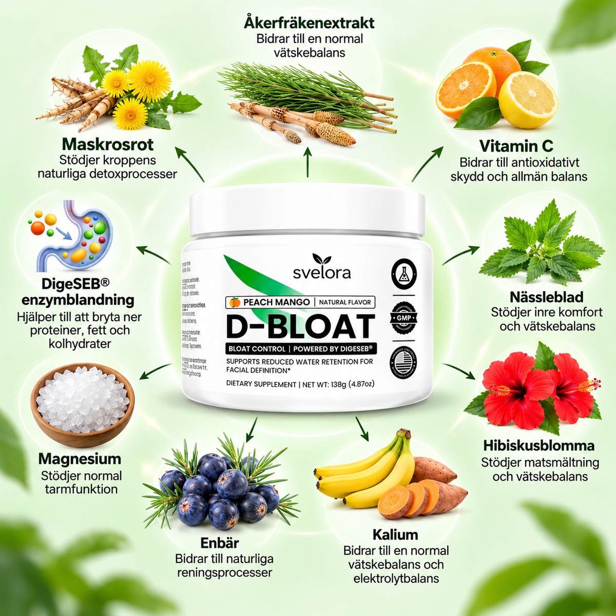 D-Bloat Kosttillskott Pulver – Persika & Mango – Maskros, Nässla, Hibiskus, Magnesium & Vitamin C – 30 Portioner