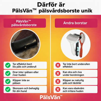 PälsVän™ – Skonsam borste för hundar