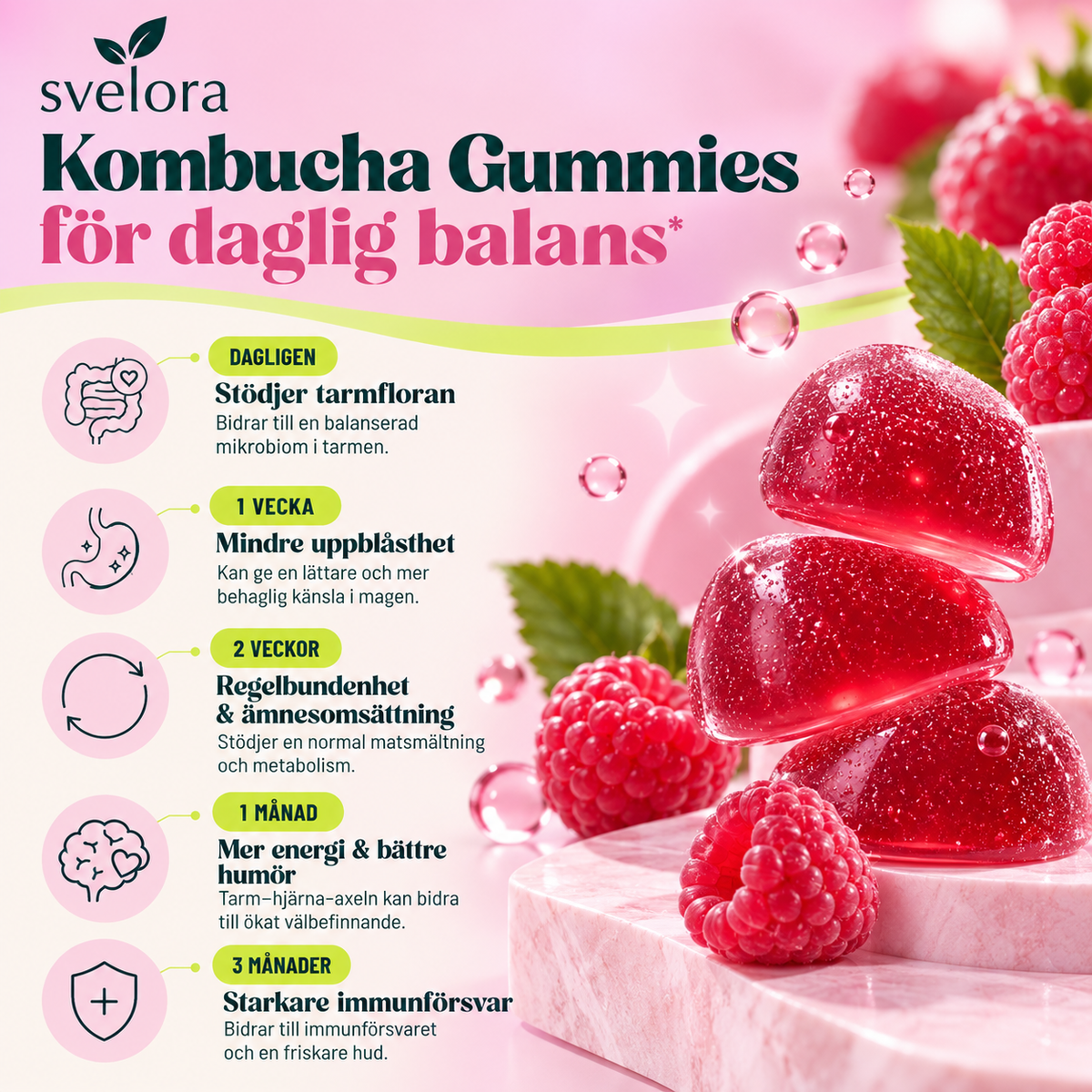 Kombucha Gummies med Probiotika, Prebiotika & Postbiotika – 30 s